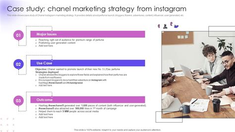 chanel case study|chanel digital marketing strategy.